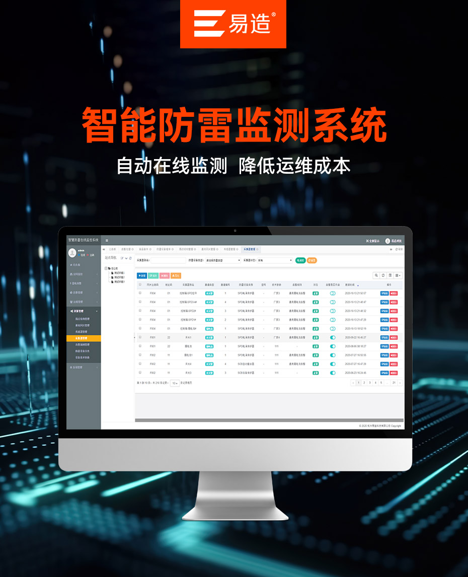 智能防雷系統 智能防雷系統