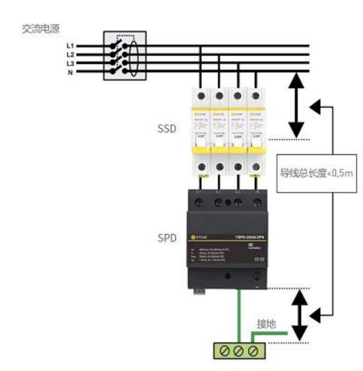 浪涌保護(hù)器的安裝方法-引線長(zhǎng)度 浪涌保護(hù)器的安裝方法-引線長(zhǎng)度