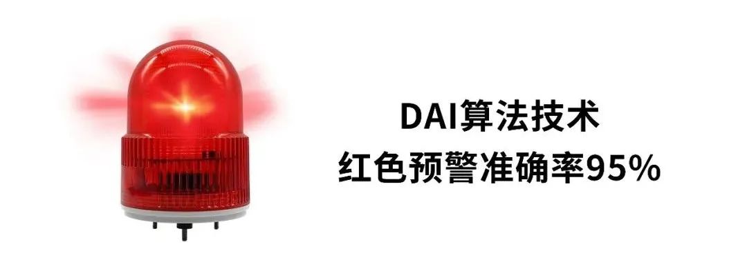 EW3.0雷電預警系統(tǒng)-預警準確率 EW3.0雷電預警系統(tǒng)-預警準確率