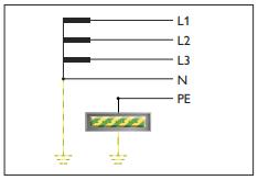不同的電網(wǎng)系統(tǒng)如何選用浪涌保護(hù)器-TT 不同的電網(wǎng)系統(tǒng)如何選用浪涌保護(hù)器-TT