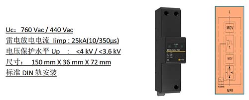 風電浪涌保護器的選擇-SPD特點 風電浪涌保護器的選擇-SPD特點