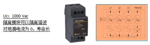 風電浪涌保護器的選擇+對地漏電流為0 壽命長 風電浪涌保護器的選擇+對地漏電流為0 壽命長