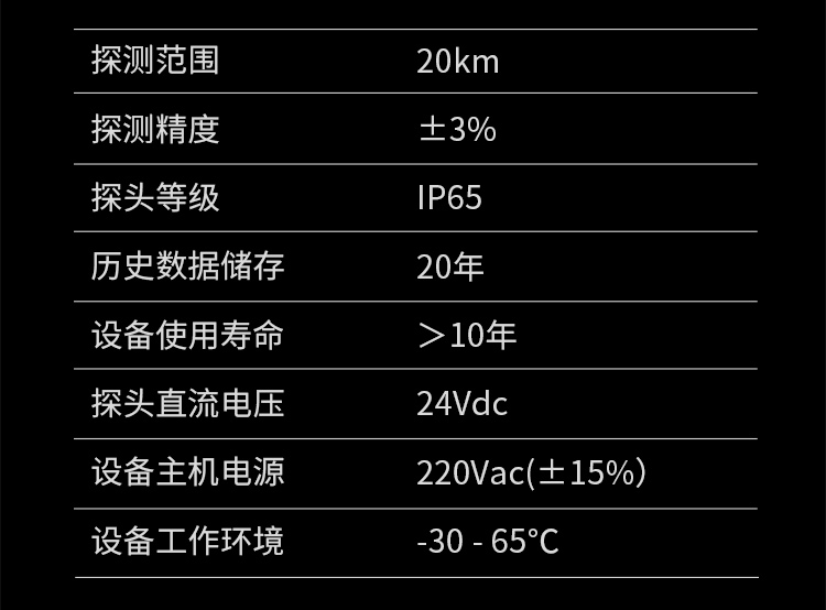 如何選擇雷電預(yù)警系統(tǒng) 如何選擇雷電預(yù)警系統(tǒng)