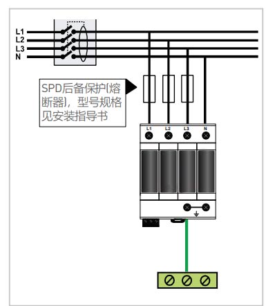 低壓SPD浪涌保護器的安裝和保護 低壓SPD浪涌保護器的安裝和保護