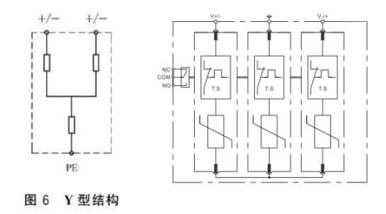 光伏直流浪涌保護器 光伏直流浪涌保護器