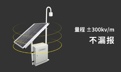 雷電預警系統 雷電預警系統