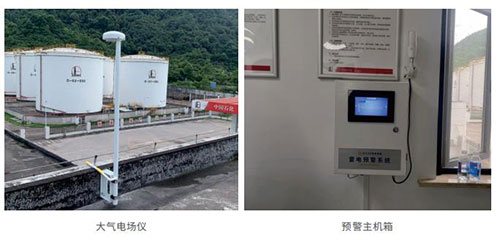 EW3.0雷電預警系統-組成 EW3.0雷電預警系統-組成