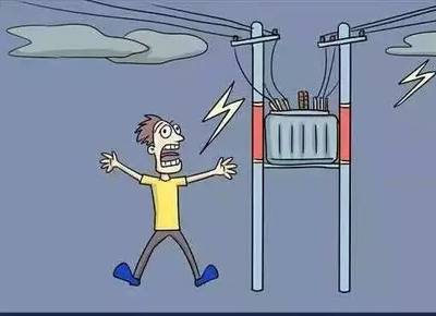 防雷小知識(shí)六條 防雷小知識(shí)六條