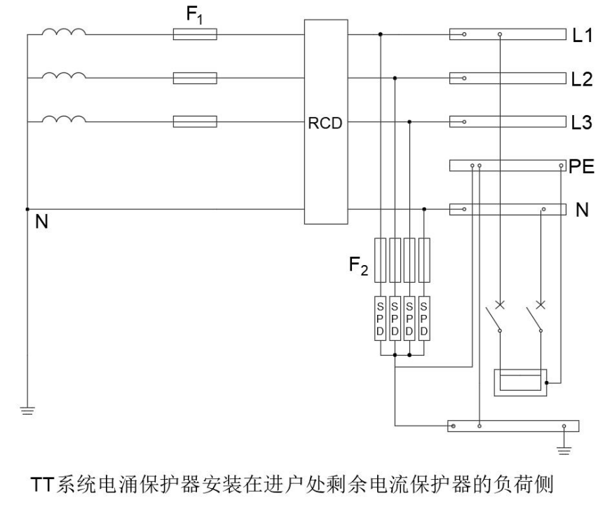 浪涌保護器接線 浪涌保護器接線