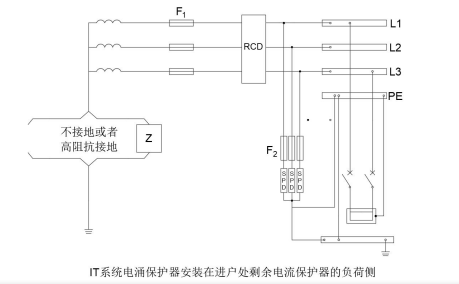 浪涌保護器接線圖 浪涌保護器接線圖