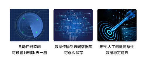 接地電阻在線測試儀廠家數(shù)據(jù)傳輸?shù)皆贫擞谰帽4?/></span></p><p style= 接地電阻在線測試儀廠家數(shù)據(jù)傳輸?shù)皆贫擞谰帽4? style=