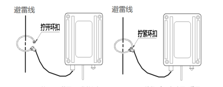 高壓線路可以安裝雷電記錄儀嗎? 高壓線路可以安裝雷電記錄儀嗎?