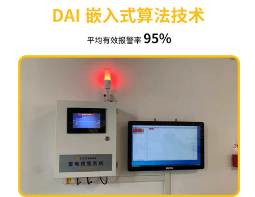 雷電預警系統價格為什么相差這么大？