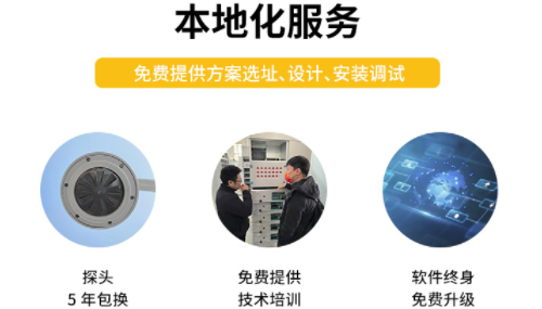 風電場雷電預警系統如何選擇?了解這3點不踩坑! 風電場雷電預警系統如何選擇?了解這3點不踩坑!