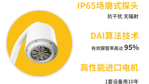 大型油品儲罐雷電預警系統抗干擾 大型油品儲罐雷電預警系統抗干擾