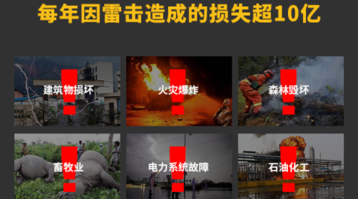 儲油罐雷電預警系統安裝勢在必行