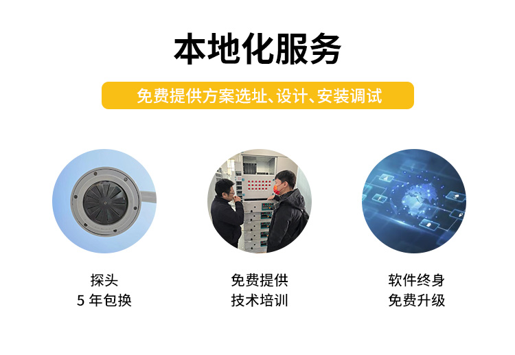 國內外雷電預警系統-易造本地化服務 國內外雷電預警系統-易造本地化服務