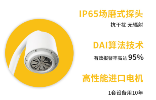 雷電預警系統品牌-易造預警設備優勢多 雷電預警系統品牌-易造預警設備優勢多