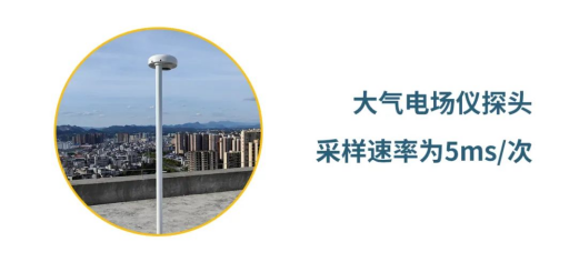 雷電預(yù)警系統(tǒng)-場磨式大氣電場儀 雷電預(yù)警系統(tǒng)-場磨式大氣電場儀