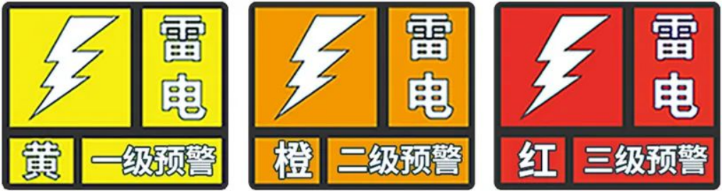 雷電預(yù)警系統(tǒng)-三級報警 雷電預(yù)警系統(tǒng)-三級報警