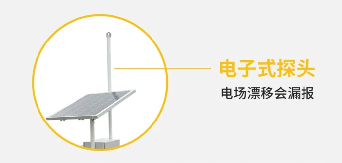 雷電預警系統-電子式探頭 雷電預警系統-電子式探頭