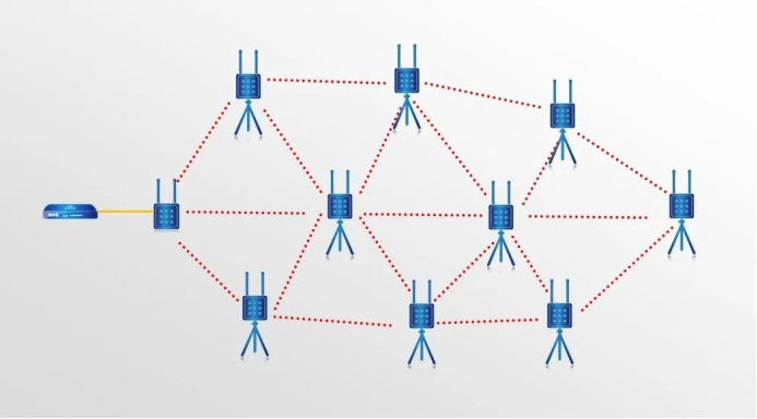 雷電預警系統-大氣電場儀 雷電預警系統-大氣電場儀