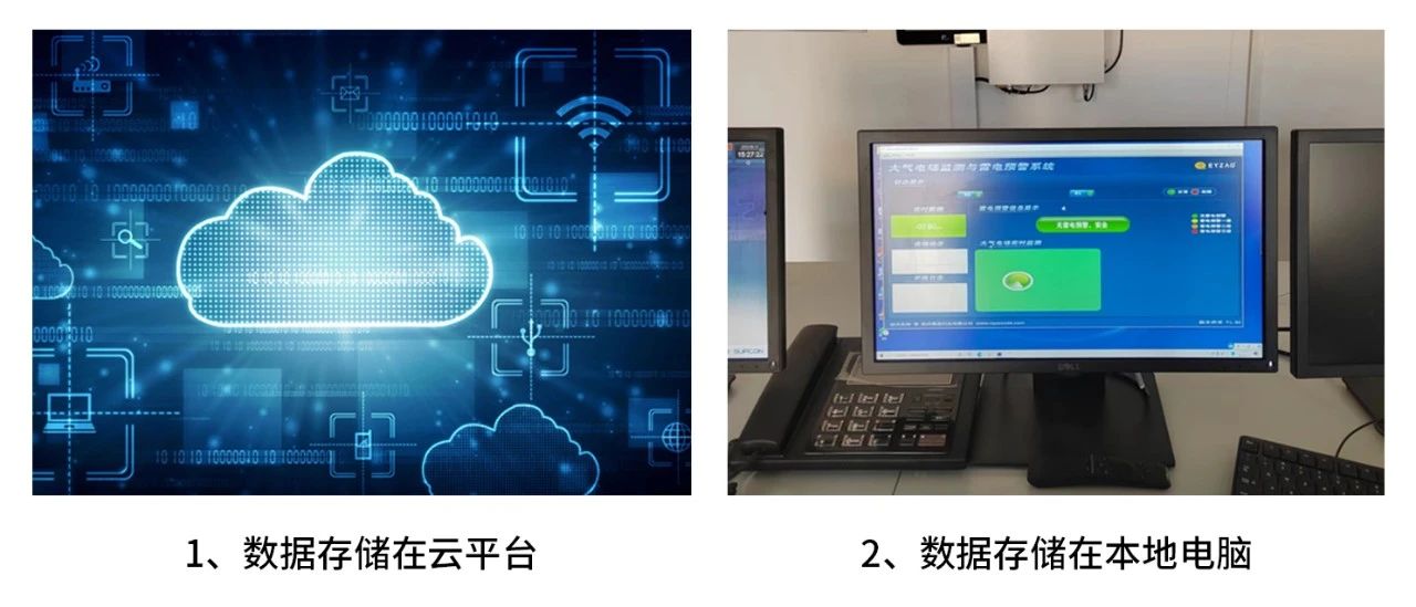 智能雷電監(jiān)測預警系統(tǒng)-數(shù)據(jù)儲存 智能雷電監(jiān)測預警系統(tǒng)-數(shù)據(jù)儲存
