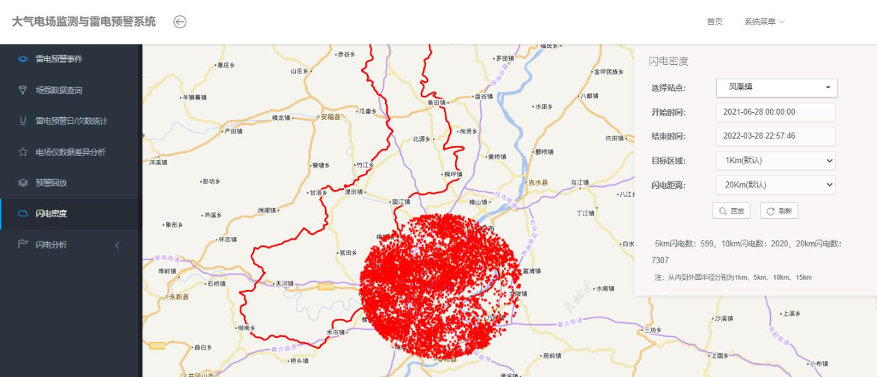 智能雷電監(jiān)測預警系統(tǒng)-數(shù)據(jù) 智能雷電監(jiān)測預警系統(tǒng)-數(shù)據(jù)