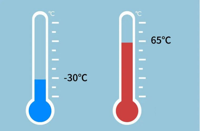 雷電預警系統-雷電預警系統運行溫度 雷電預警系統-雷電預警系統運行溫度