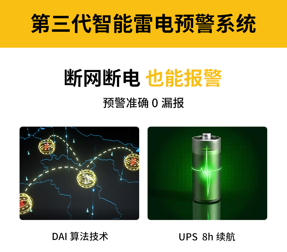 油庫石油設施雷電如何防護-雷電預警系統 油庫石油設施雷電如何防護-雷電預警系統