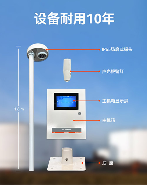 油庫安裝雷電預警多少錢-設備耐用10年 油庫安裝雷電預警多少錢-設備耐用10年