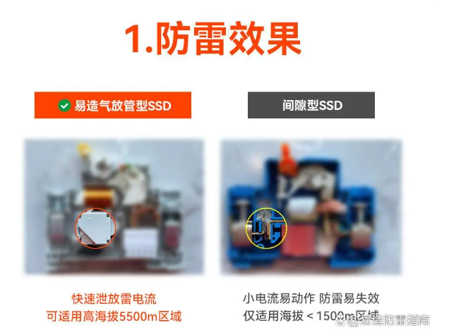 浪涌后備保護器.png 浪涌后備保護器.png