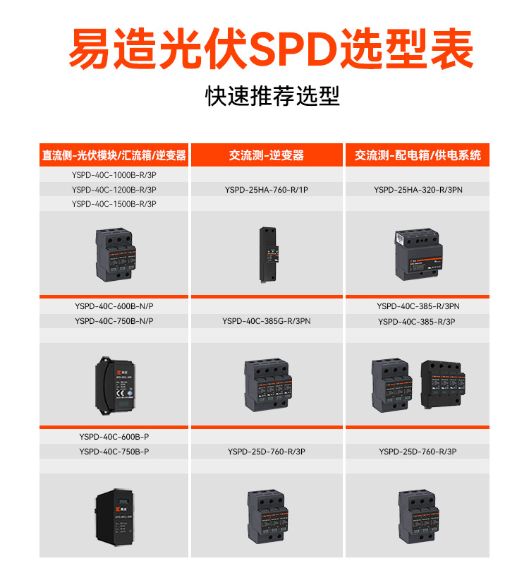 太陽能光伏電涌保護器 太陽能光伏電涌保護器