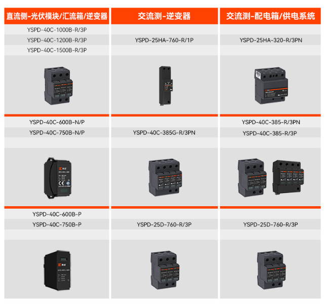 光伏直流電源防雷器ce認證 光伏直流電源防雷器ce認證