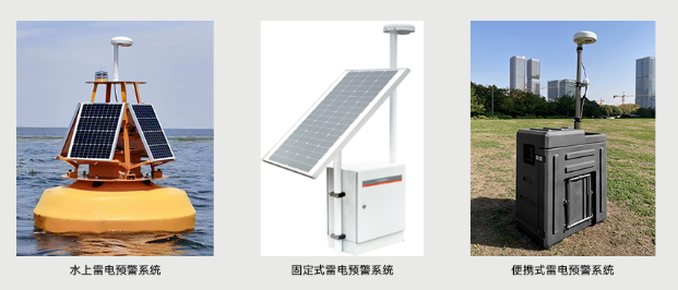 雷電預警系統 雷電預警系統