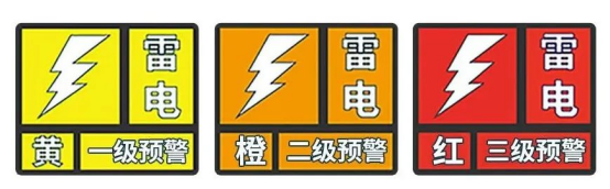 6+1防雷在線監測預警系統 6+1防雷在線監測預警系統