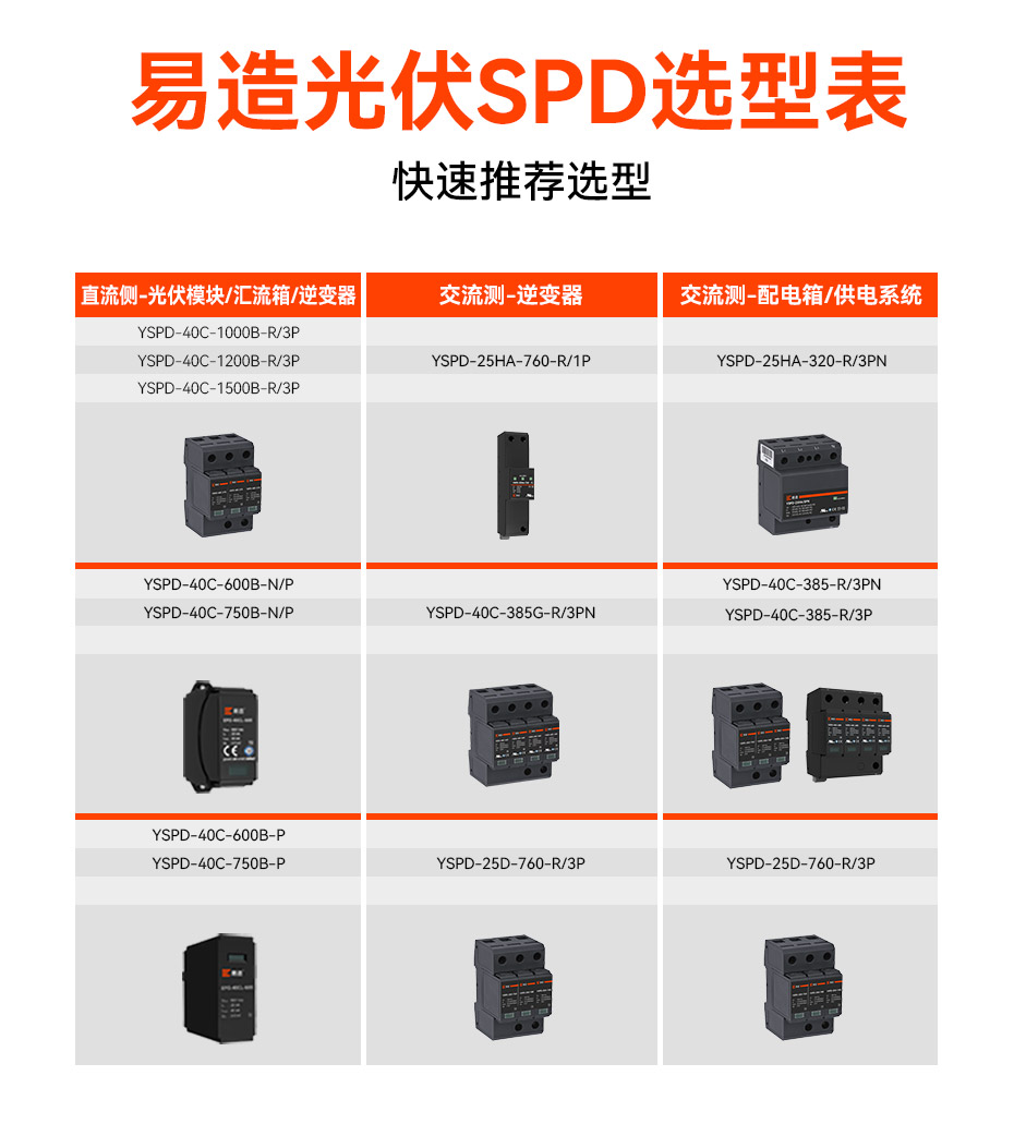 光伏浪涌保護器的選型 光伏浪涌保護器的選型
