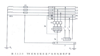 不同的接地方式,浪涌保護器怎么選型-TN-C系統(tǒng) 不同的接地方式,浪涌保護器怎么選型-TN-C系統(tǒng)
