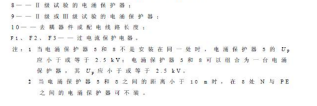 TN-C-S系統(tǒng) TN-C-S系統(tǒng)