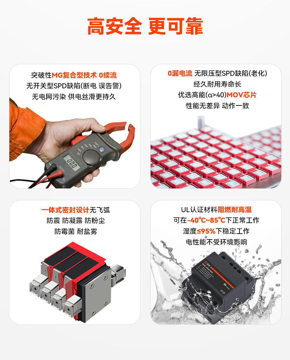 浪涌保護器選型