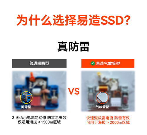 浪涌后備保護器 浪涌后備保護器