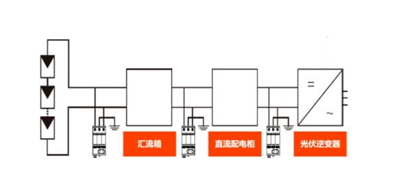 直流測光伏系統(tǒng)SPD浪涌保護器如何選擇 直流測光伏系統(tǒng)SPD浪涌保護器如何選擇